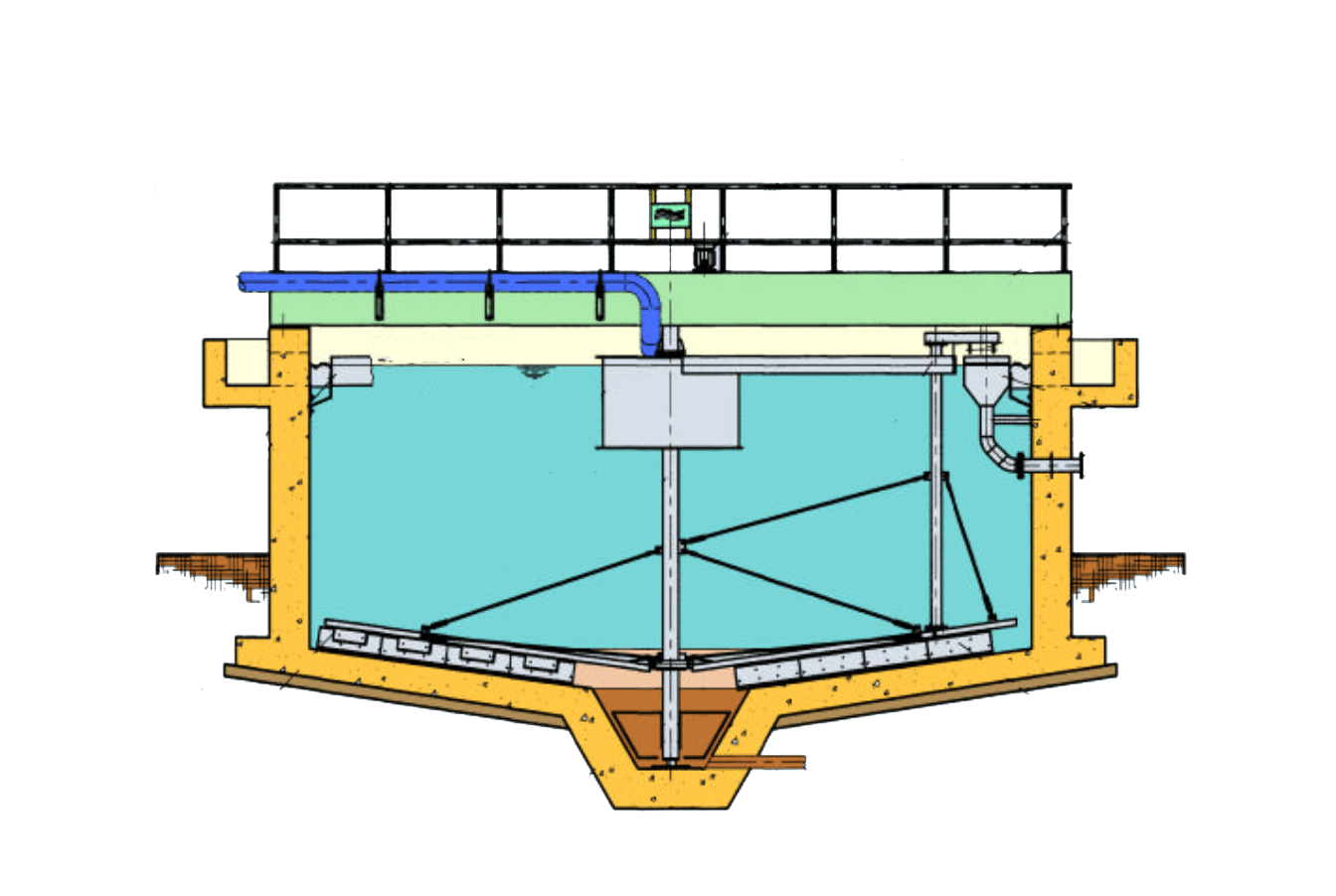 Chiarificatore circolare Ecoplants